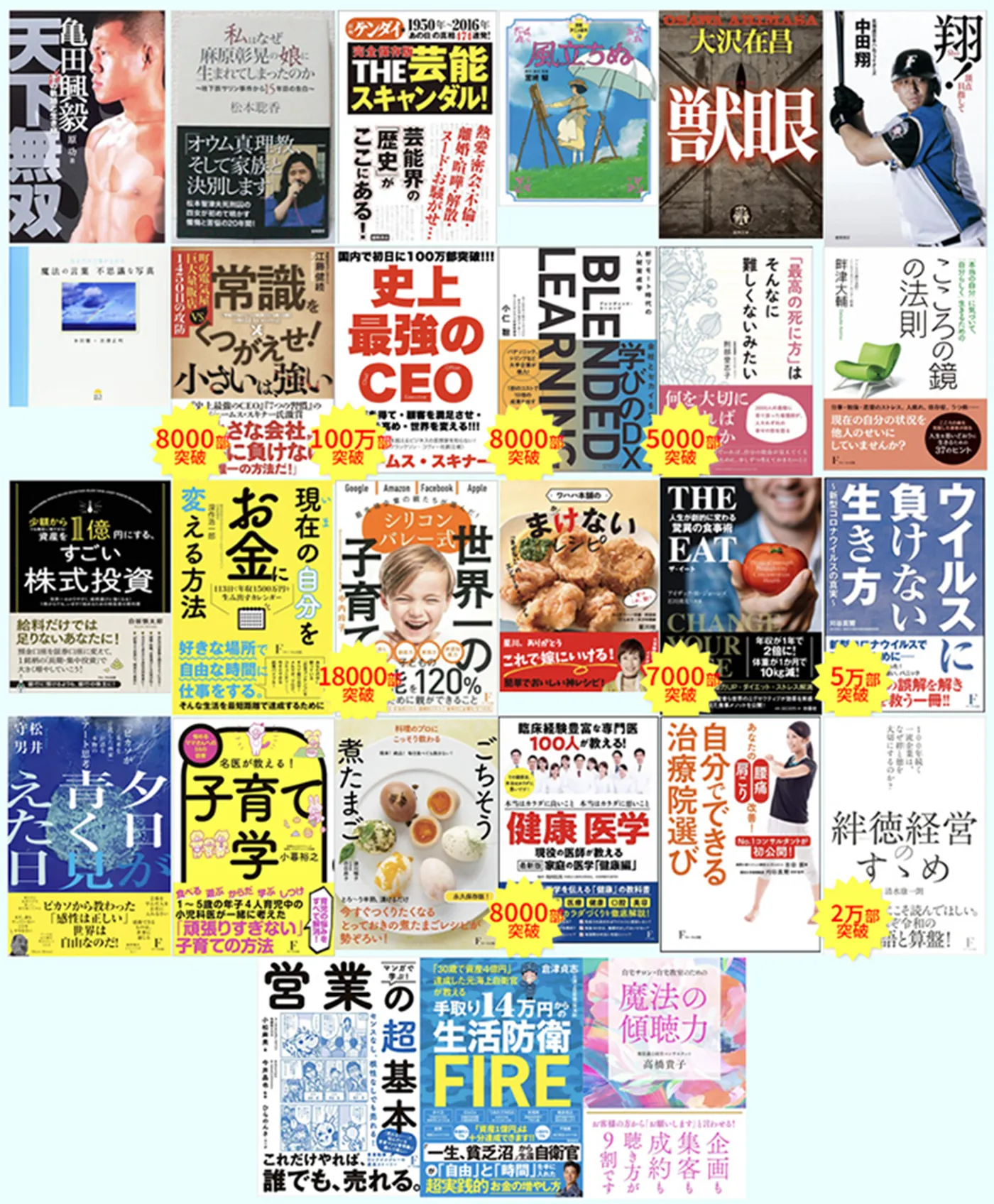 川田修が担当した書籍の一覧写真