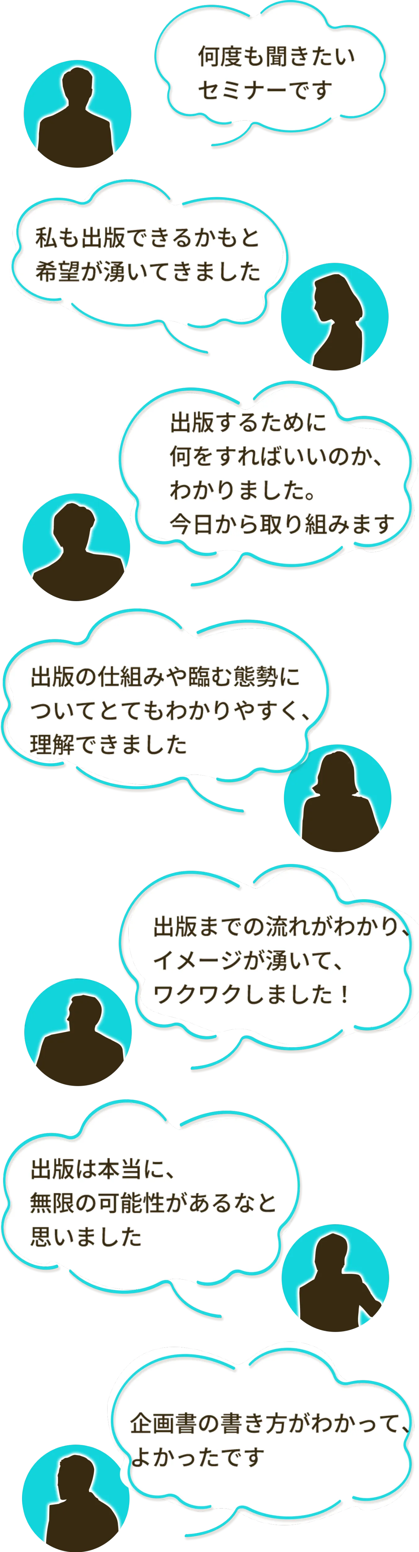 何度も聞きたいセミナーです 私も出版できるかもと希望が湧いてきました 出版するために何をすればいいのか、わかりました。今日から取り組みます 出版の仕組みや臨む態勢についてとてもわかりやすく、理解できました 出版までの流れがわかり、イメージが湧いて、ワクワクしました！ 出版は本当に、無限の可能性があるなと思いました 企画書の書き方がわかって、よかったです